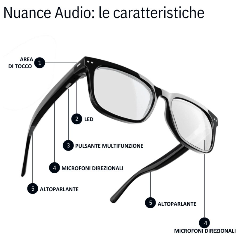 Montatura vista Ray-Ban Vista NUANCE 0AW5001 54 C04 - immagine 5